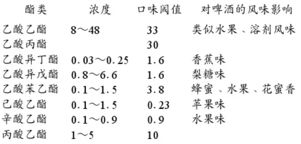 精釀<a href=http://m.phpaspjc.cn/ target=_blank class=infotextkey>啤酒設備</a>,啤酒廠設備,開辦啤酒廠,發酵，錐形罐